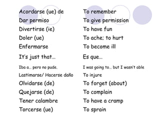 Acordarse (ue) de To remember  Dar permiso  To give permission Divertirse (ie)  To have fun Doler (ue) To ache; to hurt Enfermarse To become ill It’s just that…  Es que…   Iba a… pero no pude.   I was going to… but I wasn’t able Lastimarse/ Hacerse daño  To injure Olvidarse (de) To forget (about) Quejarse (de) To complain Tener calambre To have a cramp Torcerse (ue) To sprain 