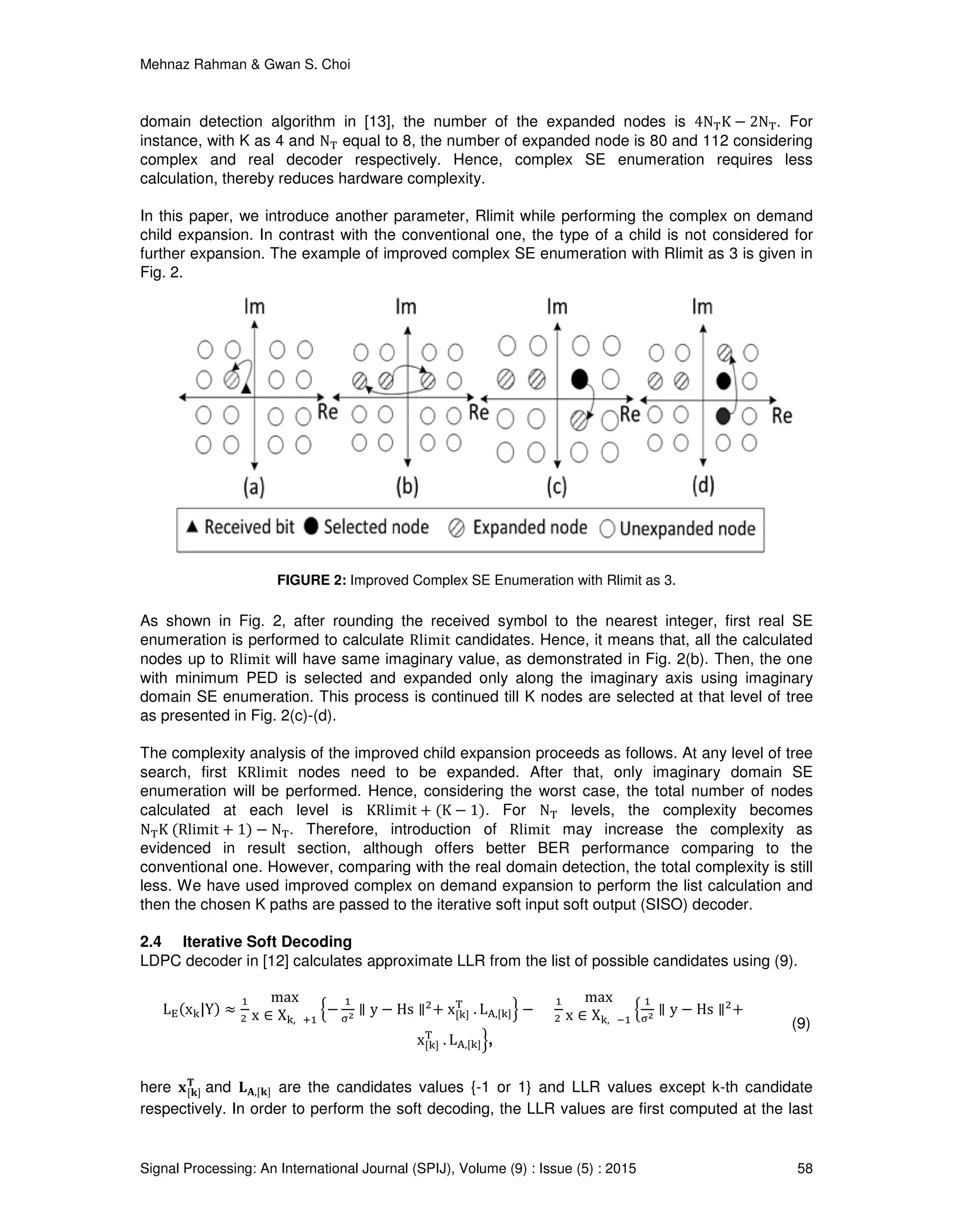 Mehnaz Rahman & Gwan S. Choi
Signal Processing: An International Journal (SPIJ), Volume (9) : Issue (5) : 2015 58
domain detection algorithm in [13], the number of the expanded nodes is 4N୘K − 2N୘. For
instance, with K as 4 and N୘ equal to 8, the number of expanded node is 80 and 112 considering
complex and real decoder respectively. Hence, complex SE enumeration requires less
calculation, thereby reduces hardware complexity.
In this paper, we introduce another parameter, Rlimit while performing the complex on demand
child expansion. In contrast with the conventional one, the type of a child is not considered for
further expansion. The example of improved complex SE enumeration with Rlimit as 3 is given in
Fig. 2.
FIGURE 2: Improved Complex SE Enumeration with Rlimit as 3.
As shown in Fig. 2, after rounding the received symbol to the nearest integer, first real SE
enumeration is performed to calculate Rlimit candidates. Hence, it means that, all the calculated
nodes up to Rlimit will have same imaginary value, as demonstrated in Fig. 2(b). Then, the one
with minimum PED is selected and expanded only along the imaginary axis using imaginary
domain SE enumeration. This process is continued till K nodes are selected at that level of tree
as presented in Fig. 2(c)-(d).
The complexity analysis of the improved child expansion proceeds as follows. At any level of tree
search, first KRlimit nodes need to be expanded. After that, only imaginary domain SE
enumeration will be performed. Hence, considering the worst case, the total number of nodes
calculated at each level is KRlimit + ሺK − 1ሻ. For N୘ levels, the complexity becomes
N୘K ሺRlimit + 1ሻ − N୘. Therefore, introduction of Rlimit may increase the complexity as
evidenced in result section, although offers better BER performance comparing to the
conventional one. However, comparing with the real domain detection, the total complexity is still
less. We have used improved complex on demand expansion to perform the list calculation and
then the chosen K paths are passed to the iterative soft input soft output (SISO) decoder.
2.4 Iterative Soft Decoding
LDPC decoder in [12] calculates approximate LLR from the list of possible candidates using (9).
L୉ሺx୩|Yሻ ≈
ଵ
ଶ
max
x ∈ X୩, ାଵ
ቄ−
ଵ
஢మ ∥ y − Hs ∥ଶ
+ x[୩]
୘
. L୅,[୩]ቅ −
ଵ
ଶ
max
x ∈ X୩, ିଵ
ቄ
ଵ
஢మ ∥ y − Hs ∥ଶ
+
x[୩]
୘
. L୅,[୩]ቅ,
(9)
here ‫ܠ‬[‫]ܓ‬
‫܂‬
and ‫ۺ‬‫]ܓ[,ۯ‬ are the candidates values {-1 or 1} and LLR values except k-th candidate
respectively. In order to perform the soft decoding, the LLR values are first computed at the last
 