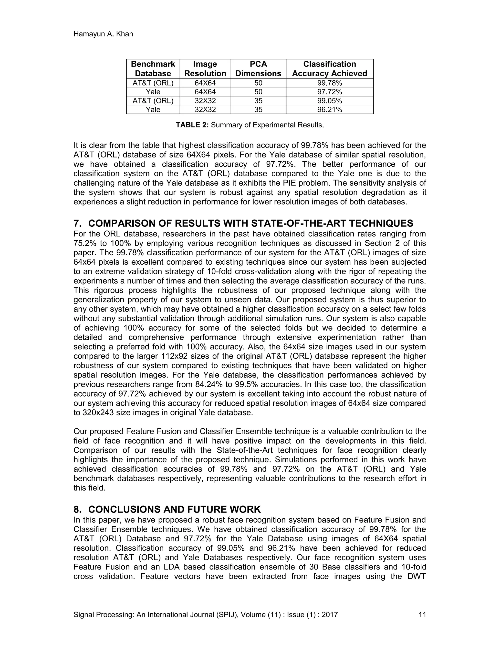 Hamayun A. Khan
Signal Processing: An International Journal (SPIJ), Volume (11) : Issue (1) : 2017 11
Benchmark
Database
Image
Resolution
PCA
Dimensions
Classification
Accuracy Achieved
AT&T (ORL) 64X64 50 99.78%
Yale 64X64 50 97.72%
AT&T (ORL) 32X32 35 99.05%
Yale 32X32 35 96.21%
TABLE 2: Summary of Experimental Results.
It is clear from the table that highest classification accuracy of 99.78% has been achieved for the
AT&T (ORL) database of size 64X64 pixels. For the Yale database of similar spatial resolution,
we have obtained a classification accuracy of 97.72%. The better performance of our
classification system on the AT&T (ORL) database compared to the Yale one is due to the
challenging nature of the Yale database as it exhibits the PIE problem. The sensitivity analysis of
the system shows that our system is robust against any spatial resolution degradation as it
experiences a slight reduction in performance for lower resolution images of both databases.
7. COMPARISON OF RESULTS WITH STATE-OF-THE-ART TECHNIQUES
For the ORL database, researchers in the past have obtained classification rates ranging from
75.2% to 100% by employing various recognition techniques as discussed in Section 2 of this
paper. The 99.78% classification performance of our system for the AT&T (ORL) images of size
64x64 pixels is excellent compared to existing techniques since our system has been subjected
to an extreme validation strategy of 10-fold cross-validation along with the rigor of repeating the
experiments a number of times and then selecting the average classification accuracy of the runs.
This rigorous process highlights the robustness of our proposed technique along with the
generalization property of our system to unseen data. Our proposed system is thus superior to
any other system, which may have obtained a higher classification accuracy on a select few folds
without any substantial validation through additional simulation runs. Our system is also capable
of achieving 100% accuracy for some of the selected folds but we decided to determine a
detailed and comprehensive performance through extensive experimentation rather than
selecting a preferred fold with 100% accuracy. Also, the 64x64 size images used in our system
compared to the larger 112x92 sizes of the original AT&T (ORL) database represent the higher
robustness of our system compared to existing techniques that have been validated on higher
spatial resolution images. For the Yale database, the classification performances achieved by
previous researchers range from 84.24% to 99.5% accuracies. In this case too, the classification
accuracy of 97.72% achieved by our system is excellent taking into account the robust nature of
our system achieving this accuracy for reduced spatial resolution images of 64x64 size compared
to 320x243 size images in original Yale database.
Our proposed Feature Fusion and Classifier Ensemble technique is a valuable contribution to the
field of face recognition and it will have positive impact on the developments in this field.
Comparison of our results with the State-of-the-Art techniques for face recognition clearly
highlights the importance of the proposed technique. Simulations performed in this work have
achieved classification accuracies of 99.78% and 97.72% on the AT&T (ORL) and Yale
benchmark databases respectively, representing valuable contributions to the research effort in
this field.
8. CONCLUSIONS AND FUTURE WORK
In this paper, we have proposed a robust face recognition system based on Feature Fusion and
Classifier Ensemble techniques. We have obtained classification accuracy of 99.78% for the
AT&T (ORL) Database and 97.72% for the Yale Database using images of 64X64 spatial
resolution. Classification accuracy of 99.05% and 96.21% have been achieved for reduced
resolution AT&T (ORL) and Yale Databases respectively. Our face recognition system uses
Feature Fusion and an LDA based classification ensemble of 30 Base classifiers and 10-fold
cross validation. Feature vectors have been extracted from face images using the DWT
 