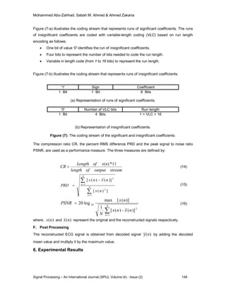 ECG Signal Compression Technique Based on Discrete Wavelet Transform ...