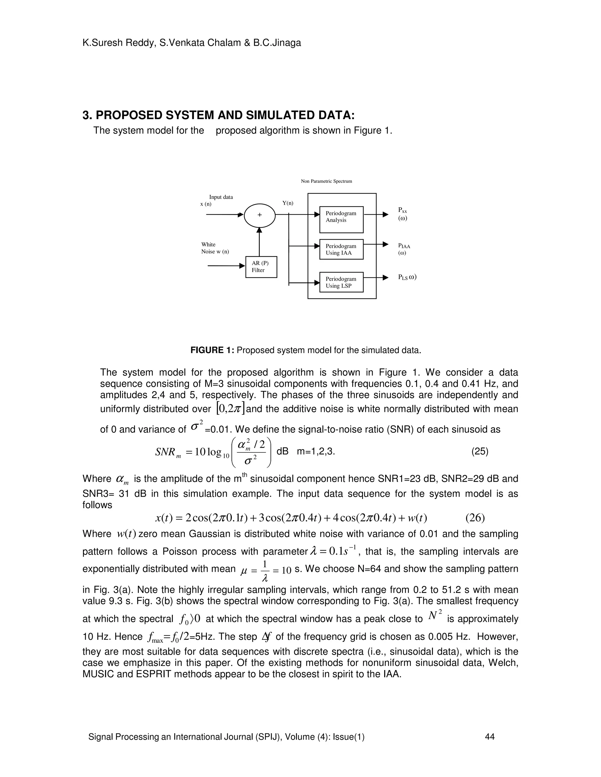 Signal Processing an International Journal (SPIJ), Volume (4): Issue(1) 44
K.Suresh Reddy, S.Venkata Chalam & B.C.Jinaga
3. PROPOSED SYSTEM AND SIMULATED DATA:
The system model for the proposed algorithm is shown in Figure 1.
FIGURE 1: Proposed system model for the simulated data.
The system model for the proposed algorithm is shown in Figure 1. We consider a data
sequence consisting of M=3 sinusoidal components with frequencies 0.1, 0.4 and 0.41 Hz, and
amplitudes 2,4 and 5, respectively. The phases of the three sinusoids are independently and
uniformly distributed over [ ]π2,0 and the additive noise is white normally distributed with mean
of 0 and variance of
2
σ =0.01. We define the signal-to-noise ratio (SNR) of each sinusoid as








= 2
2
10
2/
log10
σ
αm
mSNR dB m=1,2,3. (25)
Where mα is the amplitude of the m
th
sinusoidal component hence SNR1=23 dB, SNR2=29 dB and
SNR3= 31 dB in this simulation example. The input data sequence for the system model is as
follows
)()4.02cos(4)4.02cos(3)1.02cos(2)( twttttx +++= πππ (26)
Where )(tw zero mean Gaussian is distributed white noise with variance of 0.01 and the sampling
pattern follows a Poisson process with parameter
1
1.0 −
= sλ , that is, the sampling intervals are
exponentially distributed with mean 10
1
==
λ
µ s. We choose N=64 and show the sampling pattern
in Fig. 3(a). Note the highly irregular sampling intervals, which range from 0.2 to 51.2 s with mean
value 9.3 s. Fig. 3(b) shows the spectral window corresponding to Fig. 3(a). The smallest frequency
at which the spectral 00 〉f at which the spectral window has a peak close to
2
N is approximately
10 Hz. Hence 2/0max ff = =5Hz. The step f∆ of the frequency grid is chosen as 0.005 Hz. However,
they are most suitable for data sequences with discrete spectra (i.e., sinusoidal data), which is the
case we emphasize in this paper. Of the existing methods for nonuniform sinusoidal data, Welch,
MUSIC and ESPRIT methods appear to be the closest in spirit to the IAA.
AR (P)
Filter
Periodogram
Analysis
Input data
x (n)
White
Noise w (n)
Periodogram
Using IAA
Periodogram
Using LSP
Y(n)
Non Parametric Spectrum
Pxx
(ω)
PIAA
(ω)
PLS ω)
+
 