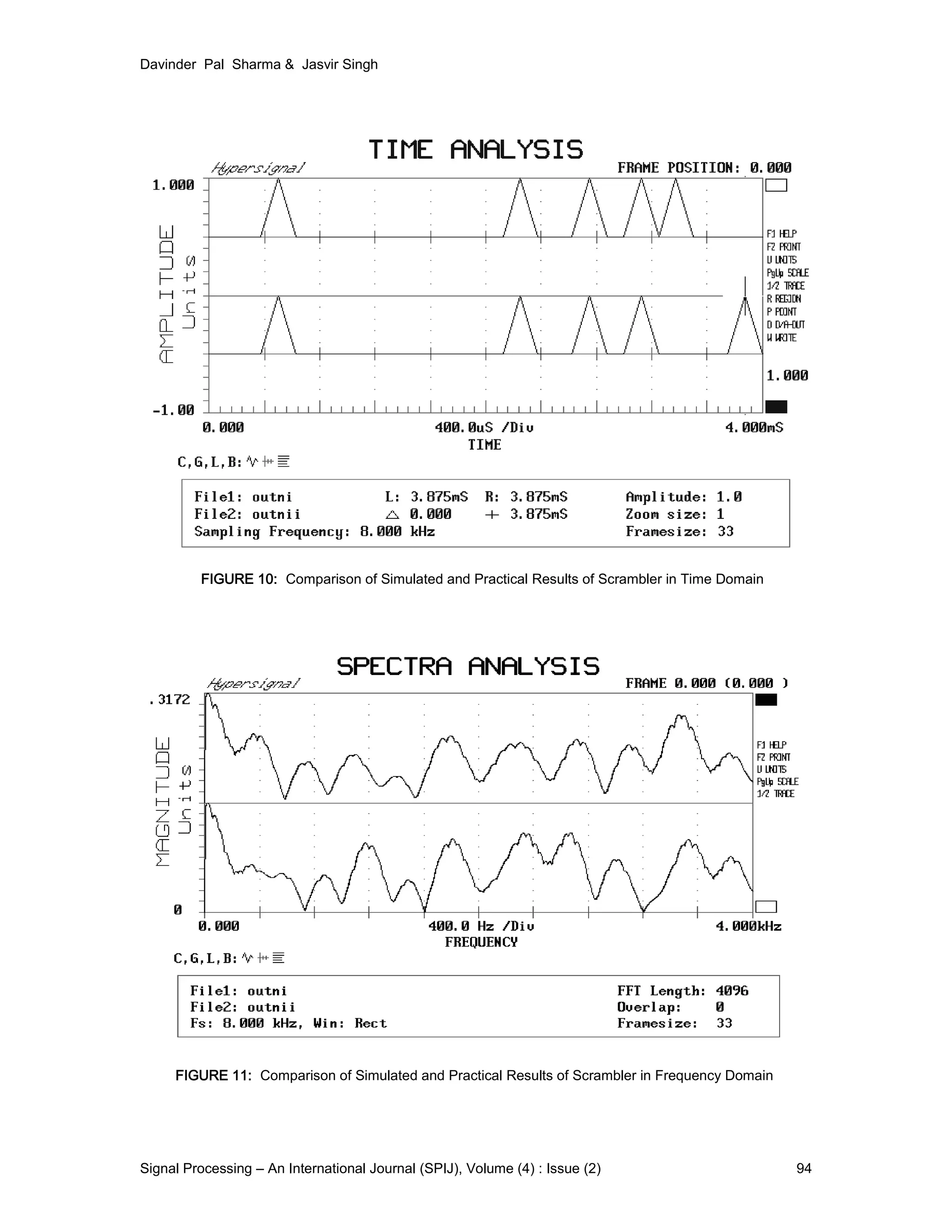 Davinder Pal Sharma & Jasvir Singh
Signal Processing – An International Journal (SPIJ), Volume (4) : Issue (2) 94
FIGURE 11: Comparison of Simulated and Practical Results of Scrambler in Frequency Domain
FIGURE 10: Comparison of Simulated and Practical Results of Scrambler in Time Domain
 