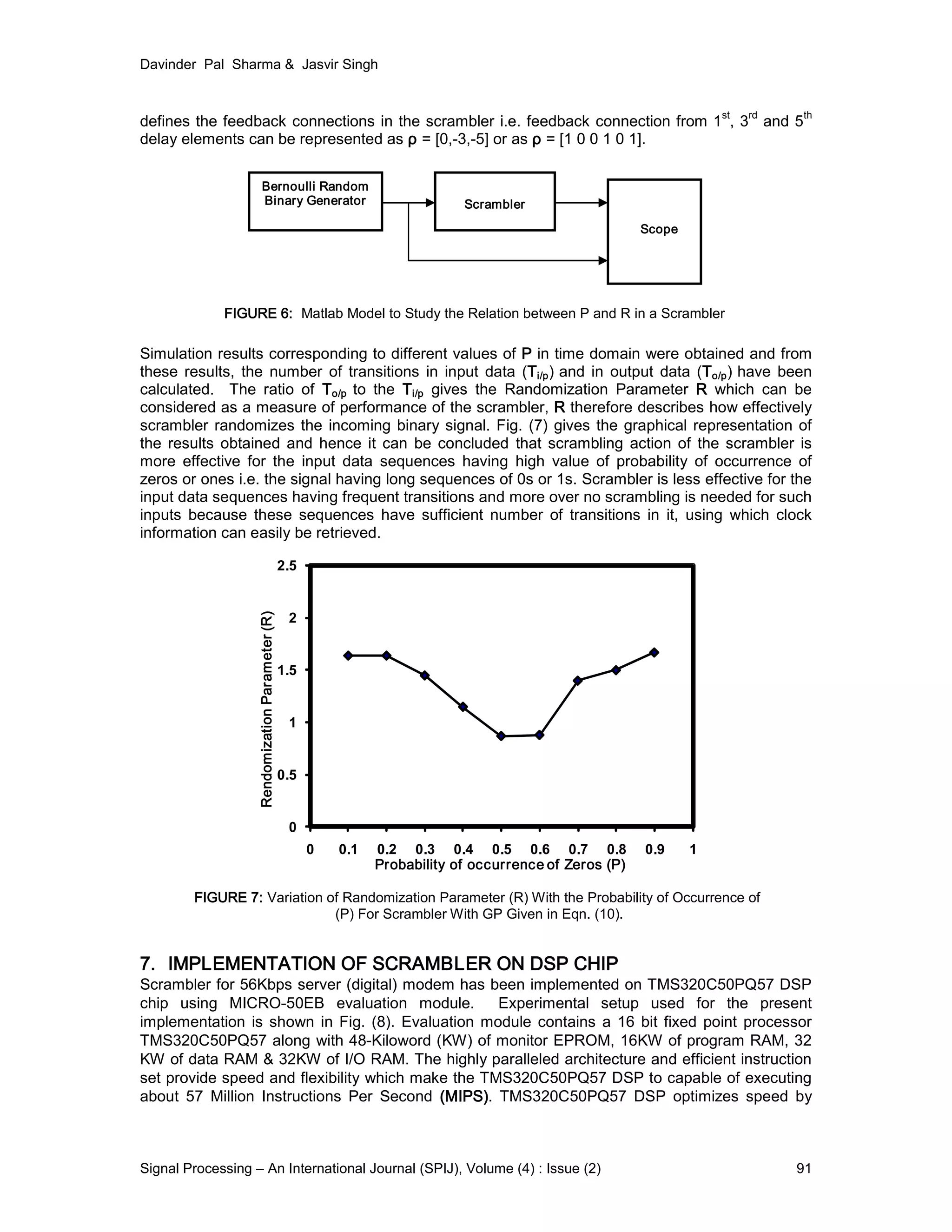 Davinder Pal Sharma & Jasvir Singh
Signal Processing – An International Journal (SPIJ), Volume (4) : Issue (2) 91
defines the feedback connections in the scrambler i.e. feedback connection from 1
st
, 3
rd
and 5
th
delay elements can be represented as ρ = [0,-3,-5] or as ρ = [1 0 0 1 0 1].
Simulation results corresponding to different values of P in time domain were obtained and from
these results, the number of transitions in input data (Ti/p) and in output data (To/p) have been
calculated. The ratio of To/p to the Ti/p gives the Randomization Parameter R which can be
considered as a measure of performance of the scrambler, R therefore describes how effectively
scrambler randomizes the incoming binary signal. Fig. (7) gives the graphical representation of
the results obtained and hence it can be concluded that scrambling action of the scrambler is
more effective for the input data sequences having high value of probability of occurrence of
zeros or ones i.e. the signal having long sequences of 0s or 1s. Scrambler is less effective for the
input data sequences having frequent transitions and more over no scrambling is needed for such
inputs because these sequences have sufficient number of transitions in it, using which clock
information can easily be retrieved.
7. IMPLEMENTATION OF SCRAMBLER ON DSP CHIP
Scrambler for 56Kbps server (digital) modem has been implemented on TMS320C50PQ57 DSP
chip using MICRO-50EB evaluation module. Experimental setup used for the present
implementation is shown in Fig. (8). Evaluation module contains a 16 bit fixed point processor
TMS320C50PQ57 along with 48-Kiloword (KW) of monitor EPROM, 16KW of program RAM, 32
KW of data RAM & 32KW of I/O RAM. The highly paralleled architecture and efficient instruction
set provide speed and flexibility which make the TMS320C50PQ57 DSP to capable of executing
about 57 Million Instructions Per Second (MIPS). TMS320C50PQ57 DSP optimizes speed by
FIGURE 7: Variation of Randomization Parameter (R) With the Probability of Occurrence of
(P) For Scrambler With GP Given in Eqn. (10).
0
0.5
1
1.5
2
2.5
0 0.1 0.2 0.3 0.4 0.5 0.6 0.7 0.8 0.9 1
RendomizationParameter(R)
Probability of occurrence of Zeros (P)
Bernoulli Random
Binary Generator Scrambler
Scope
FIGURE 6: Matlab Model to Study the Relation between P and R in a Scrambler
 