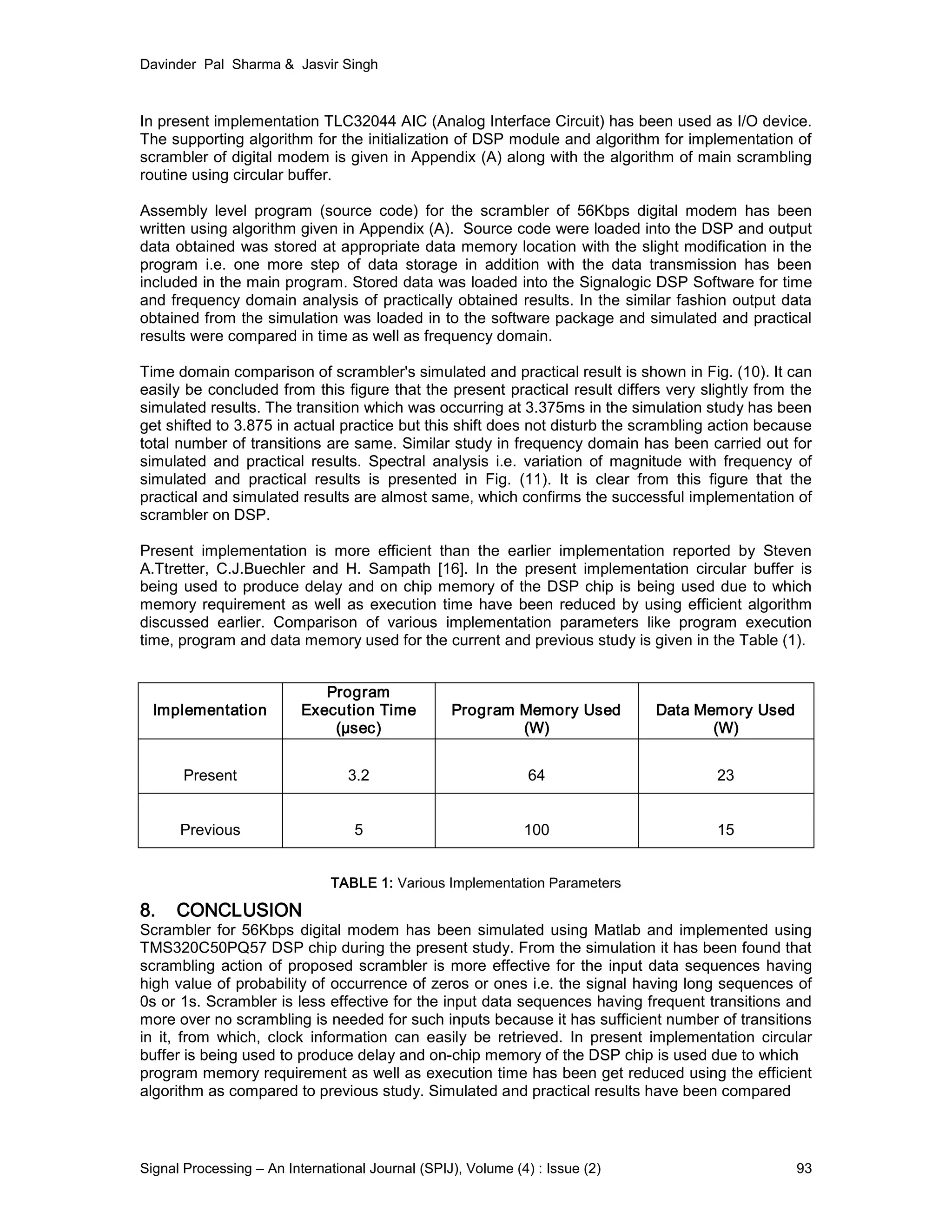 Davinder Pal Sharma & Jasvir Singh
Signal Processing – An International Journal (SPIJ), Volume (4) : Issue (2) 93
In present implementation TLC32044 AIC (Analog Interface Circuit) has been used as I/O device.
The supporting algorithm for the initialization of DSP module and algorithm for implementation of
scrambler of digital modem is given in Appendix (A) along with the algorithm of main scrambling
routine using circular buffer.
Assembly level program (source code) for the scrambler of 56Kbps digital modem has been
written using algorithm given in Appendix (A). Source code were loaded into the DSP and output
data obtained was stored at appropriate data memory location with the slight modification in the
program i.e. one more step of data storage in addition with the data transmission has been
included in the main program. Stored data was loaded into the Signalogic DSP Software for time
and frequency domain analysis of practically obtained results. In the similar fashion output data
obtained from the simulation was loaded in to the software package and simulated and practical
results were compared in time as well as frequency domain.
Time domain comparison of scrambler's simulated and practical result is shown in Fig. (10). It can
easily be concluded from this figure that the present practical result differs very slightly from the
simulated results. The transition which was occurring at 3.375ms in the simulation study has been
get shifted to 3.875 in actual practice but this shift does not disturb the scrambling action because
total number of transitions are same. Similar study in frequency domain has been carried out for
simulated and practical results. Spectral analysis i.e. variation of magnitude with frequency of
simulated and practical results is presented in Fig. (11). It is clear from this figure that the
practical and simulated results are almost same, which confirms the successful implementation of
scrambler on DSP.
Present implementation is more efficient than the earlier implementation reported by Steven
A.Ttretter, C.J.Buechler and H. Sampath [16]. In the present implementation circular buffer is
being used to produce delay and on chip memory of the DSP chip is being used due to which
memory requirement as well as execution time have been reduced by using efficient algorithm
discussed earlier. Comparison of various implementation parameters like program execution
time, program and data memory used for the current and previous study is given in the Table (1).
TABLE 1: Various Implementation Parameters
8. CONCLUSION
Scrambler for 56Kbps digital modem has been simulated using Matlab and implemented using
TMS320C50PQ57 DSP chip during the present study. From the simulation it has been found that
scrambling action of proposed scrambler is more effective for the input data sequences having
high value of probability of occurrence of zeros or ones i.e. the signal having long sequences of
0s or 1s. Scrambler is less effective for the input data sequences having frequent transitions and
more over no scrambling is needed for such inputs because it has sufficient number of transitions
in it, from which, clock information can easily be retrieved. In present implementation circular
buffer is being used to produce delay and on-chip memory of the DSP chip is used due to which
program memory requirement as well as execution time has been get reduced using the efficient
algorithm as compared to previous study. Simulated and practical results have been compared
Implementation
Program
Execution Time
(µsec)
Program Memory Used
(W)
Data Memory Used
(W)
Present 3.2 64 23
Previous 5 100 15
 