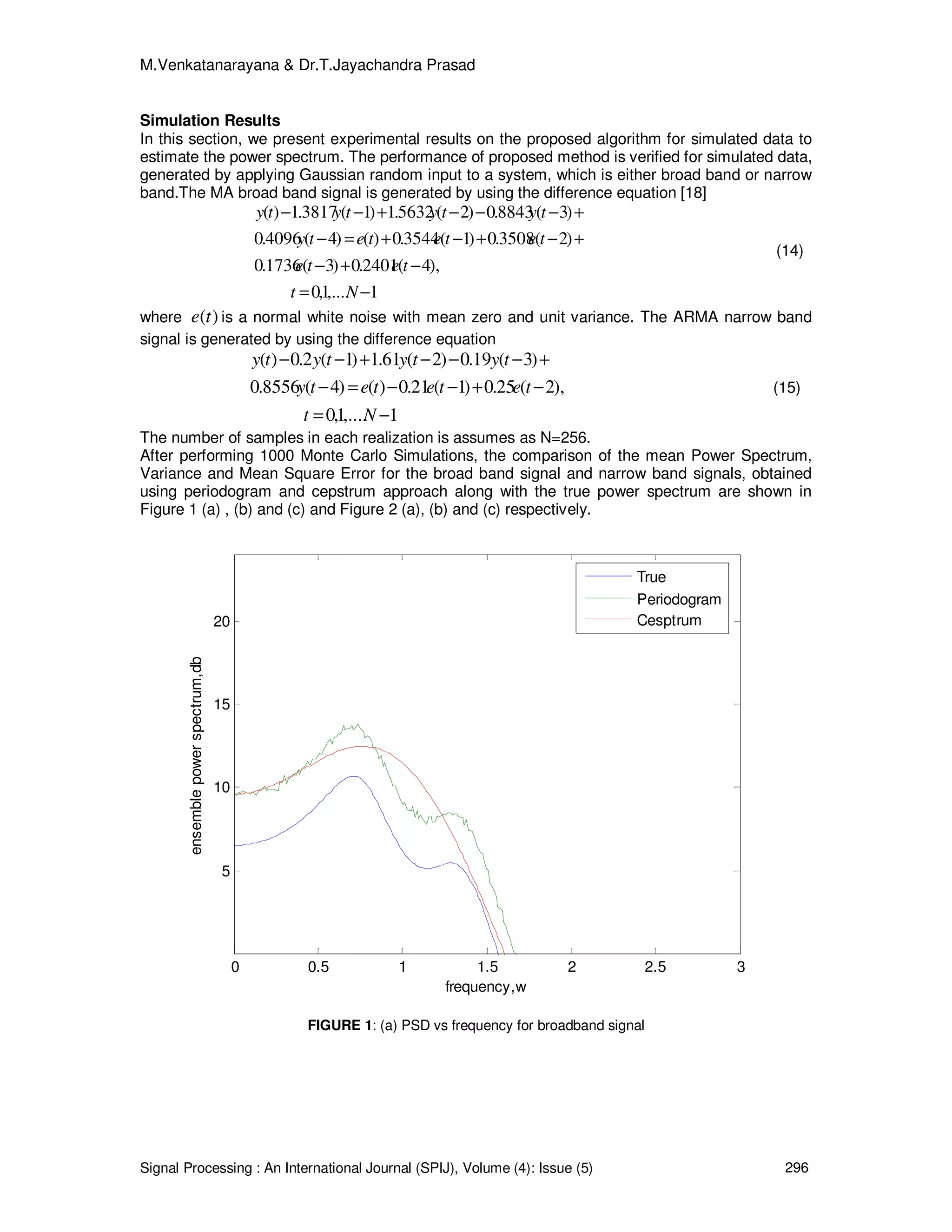 M.Venkatanarayana & Dr.T.Jayachandra Prasad
Signal Processing : An International Journal (SPIJ), Volume (4): Issue (5) 296
Simulation Results
In this section, we present experimental results on the proposed algorithm for simulated data to
estimate the power spectrum. The performance of proposed method is verified for simulated data,
generated by applying Gaussian random input to a system, which is either broad band or narrow
band.The MA broad band signal is generated by using the difference equation [18]
1,....1,0
),4(2401.0)3(1736.0
)2(3508.0)1(3544.0)()4(4096.0
)3(8843.0)2(5632.1)1(3817.1)(
−=
−+−
+−+−+=−
+−−−+−−
Nt
tete
tetetety
tytytyty
(14)
where )(te is a normal white noise with mean zero and unit variance. The ARMA narrow band
signal is generated by using the difference equation
1,....1,0
),2(25.0)1(21.0)()4(8556.0
)3(19.0)2(61.1)1(2.0)(
−=
−+−−=−
+−−−+−−
Nt
tetetety
tytytyty
(15)
The number of samples in each realization is assumes as N=256.
After performing 1000 Monte Carlo Simulations, the comparison of the mean Power Spectrum,
Variance and Mean Square Error for the broad band signal and narrow band signals, obtained
using periodogram and cepstrum approach along with the true power spectrum are shown in
Figure 1 (a) , (b) and (c) and Figure 2 (a), (b) and (c) respectively.
0 0.5 1 1.5 2 2.5 3
5
10
15
20
ensemblepowerspectrum,db
frequency,w
True
Periodogram
Cesptrum
FIGURE 1: (a) PSD vs frequency for broadband signal
 