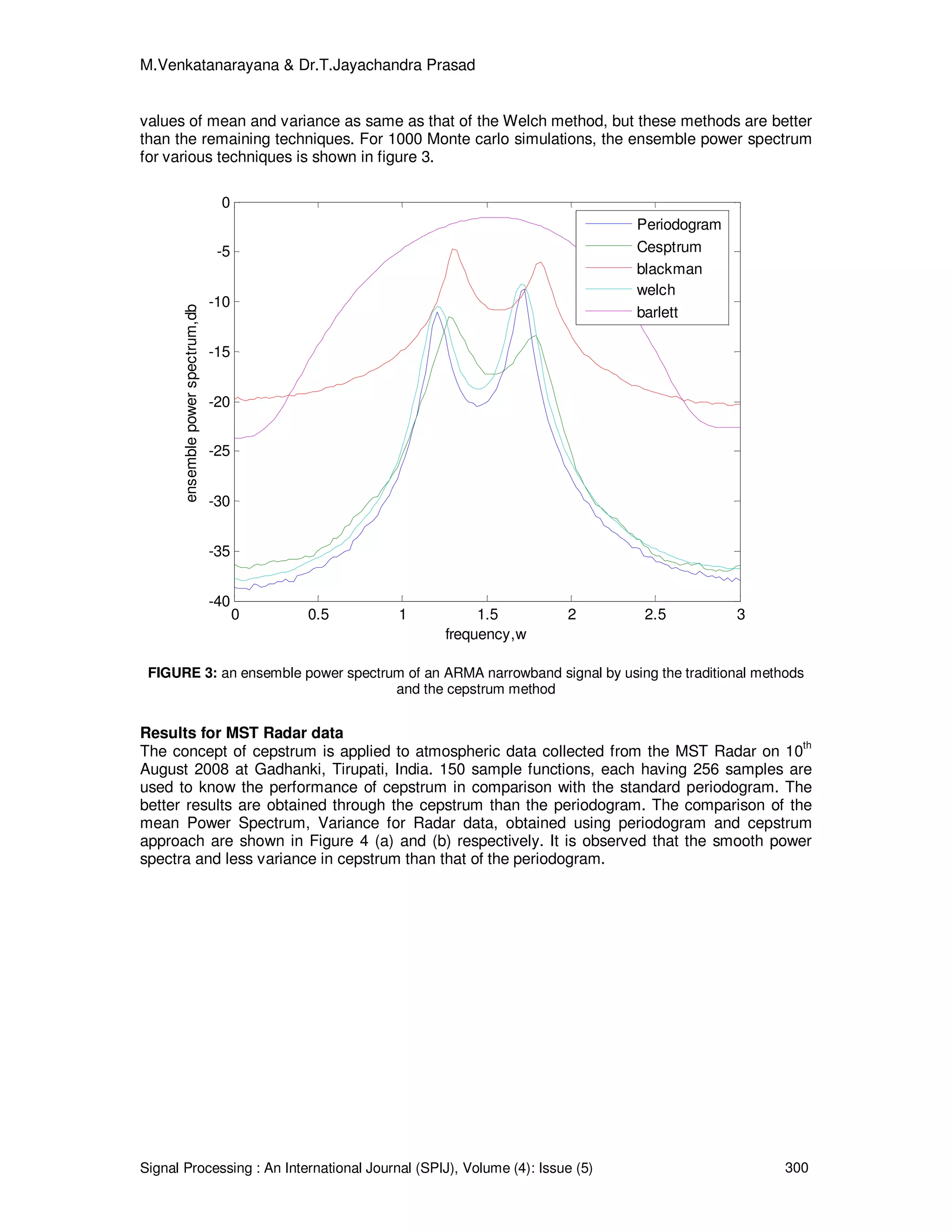 M.Venkatanarayana & Dr.T.Jayachandra Prasad
Signal Processing : An International Journal (SPIJ), Volume (4): Issue (5) 300
values of mean and variance as same as that of the Welch method, but these methods are better
than the remaining techniques. For 1000 Monte carlo simulations, the ensemble power spectrum
for various techniques is shown in figure 3.
0 0.5 1 1.5 2 2.5 3
-40
-35
-30
-25
-20
-15
-10
-5
0
ensemblepowerspectrum,db
frequency,w
Periodogram
Cesptrum
blackman
welch
barlett
FIGURE 3: an ensemble power spectrum of an ARMA narrowband signal by using the traditional methods
and the cepstrum method
Results for MST Radar data
The concept of cepstrum is applied to atmospheric data collected from the MST Radar on 10
th
August 2008 at Gadhanki, Tirupati, India. 150 sample functions, each having 256 samples are
used to know the performance of cepstrum in comparison with the standard periodogram. The
better results are obtained through the cepstrum than the periodogram. The comparison of the
mean Power Spectrum, Variance for Radar data, obtained using periodogram and cepstrum
approach are shown in Figure 4 (a) and (b) respectively. It is observed that the smooth power
spectra and less variance in cepstrum than that of the periodogram.
 
