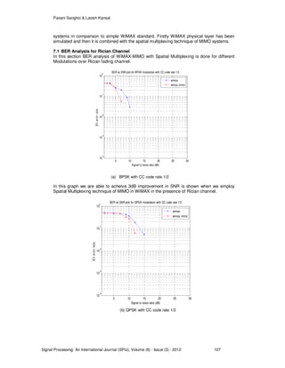 Pavani Sanghoi & Lavish Kansal
Signal Processing: An International Journal (SPIJ), Volume (6) : Issue (3) : 2012 107
systems in comparison to simple WiMAX standard. Firstly WiMAX physical layer has been
simulated and then it is combined with the spatial multiplexing technique of MIMO systems.
7.1 BER Analysis for Rician Channel
In this section BER analysis of WiMAX-MIMO with Spatial Multiplexing is done for different
Modulations over Rician fading channel.
5 10 15 20 25 30
10
-4
10
-3
10
-2
10
-1
10
0
Signal to noise ratio (dB)
Biterrorrate
BER vs SNR plot for BPSK modulation with CC code rate 1/2
wimax
wimax mimo
(a) BPSK with CC code rate 1/2
In this graph we are able to acheive 3dB improvement in SNR is shown when we employ
Spatial Multiplexing technique of MIMO in WiMAX in the presence of Rician channel.
5 10 15 20 25 30
10
-4
10
-3
10
-2
10
-1
10
0
Signal to noise ratio (dB)
Biterrorrate
BER vs SNR plot for QPSK modulation with CC code rate 1/2
wimax
wimax mimo
(b) QPSK with CC code rate 1/2
 
