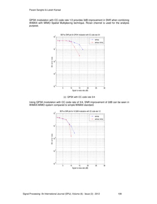 Pavani Sanghoi & Lavish Kansal
Signal Processing: An International Journal (SPIJ), Volume (6) : Issue (3) : 2012 108
QPSK modulation with CC code rate 1/2 provides 3dB improvement in SNR when combining
WiMAX with MIMO Spatial Multiplexing technique. Rician channel is used for the analysis
purpose.
5 10 15 20 25 30
10
-4
10
-3
10
-2
10
-1
10
0
Signal to noise ratio (dB)
Biterrorrate
BER vs SNR plot for QPSK modulation with CC code rate 3/4
wimax
wimax mimo
(c) QPSK with CC code rate 3/4
Using QPSK modulation with CC code rate of 3/4, SNR improvement of 2dB can be seen in
WiMAX-MIMO system compared to simple WiMAX standard.
5 10 15 20 25 30
10
-4
10
-3
10
-2
10
-1
10
0
Signal to noise ratio (dB)
Biterrorrate
BER vs SNR plot for 16 QAM modulation with CC code rate 1/2
wimax
wimax mimo
 
