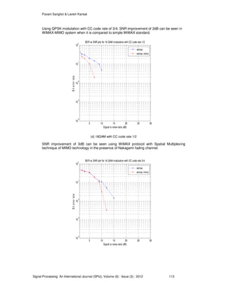 Pavani Sanghoi & Lavish Kansal
Signal Processing: An International Journal (SPIJ), Volume (6) : Issue (3) : 2012 113
Using QPSK modulation with CC code rate of 3/4, SNR improvement of 2dB can be seen in
WiMAX-MIMO system when it is compared to simple WiMAX standard.
5 10 15 20 25 30
10
-4
10
-3
10
-2
10
-1
10
0
Signal to noise ratio (dB)
Biterrorrate
BER vs SNR plot for 16 QAM modulation with CC code rate 1/2
wimax
wimax mimo
(d) 16QAM with CC code rate 1/2
SNR improvement of 3dB can be seen using WiMAX protocol with Spatial Multiplexing
technique of MIMO technology in the presence of Nakagami fading channel.
5 10 15 20 25 30
10
-4
10
-3
10
-2
10
-1
10
0
Signal to noise ratio (dB)
Biterrorrate
BER vs SNR plot for 16 QAM modulation with CC code rate 3/4
wimax
wimax mimo
 