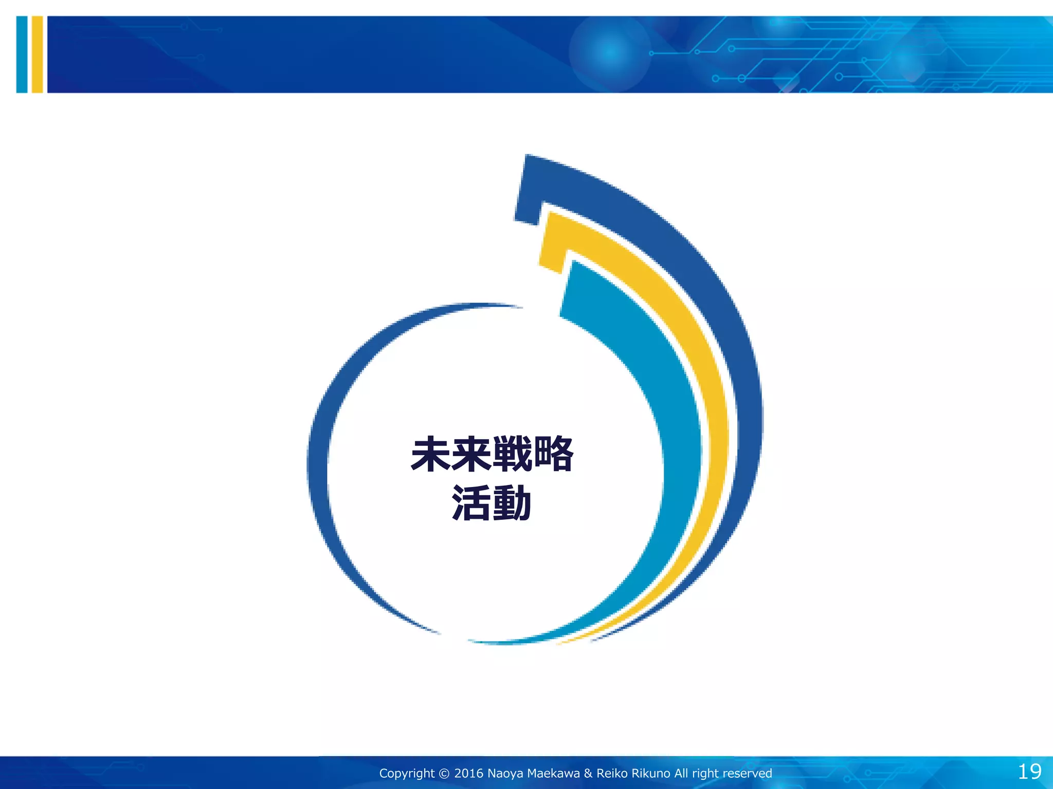 未来戦略
活動
19Copyright © 2016 Naoya Maekawa & Reiko Rikuno All right reserved
 