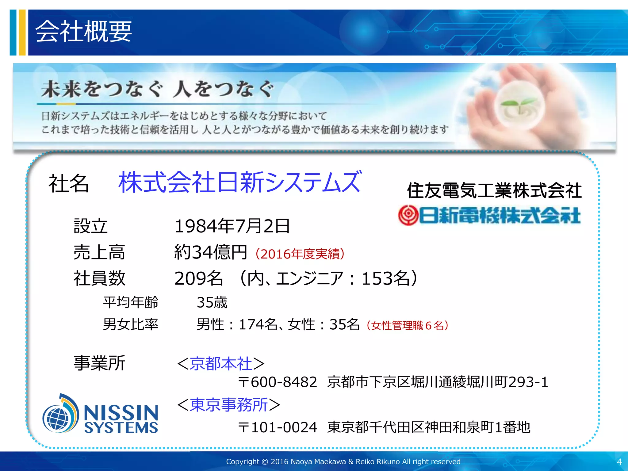 会社概要
社名 株式会社日新システムズ
設立 1984年7月2日
売上高 約34億円（2016年度実績）
社員数 209名 （内、エンジニア：153名）
平均年齢 35歳
男女比率 男性：174名、女性：35名（女性管理職６名）
事業所 ＜京都本社＞
〒600-8482 京都市下京区堀川通綾堀川町293-1
＜東京事務所＞
〒101-0024 東京都千代田区神田和泉町1番地
住友電気工業株式会社
4Copyright © 2016 Naoya Maekawa & Reiko Rikuno All right reserved
 