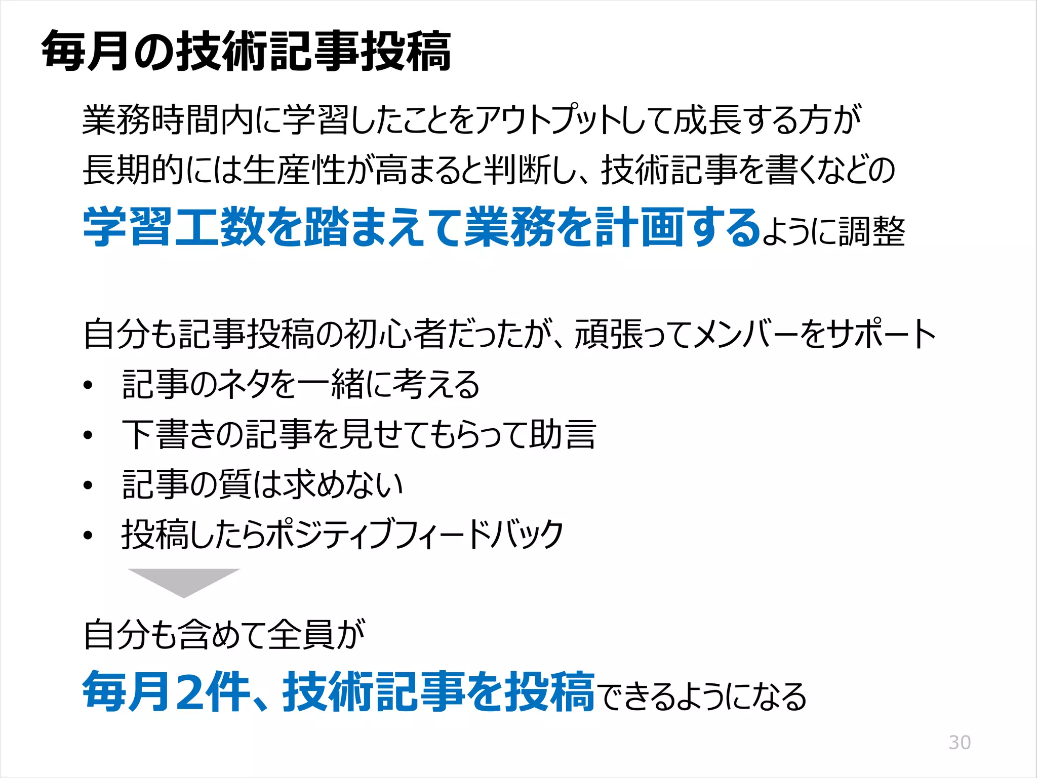 /65
Developers Summit 2020 KANSAI / 2020-8-27 / Yusuke Kojima
© DENSO CORPORATION All RightsReserved.
毎月の技術記事投稿
30
業務時間内に学習したことをアウトプットして成長する方が
長期的には生産性が高まると判断し、技術記事を書くなどの
学習工数を踏まえて業務を計画するように調整
自分も記事投稿の初心者だったが、頑張ってメンバーをサポート
• 記事のネタを一緒に考える
• 下書きの記事を見せてもらって助言
• 記事の質は求めない
• 投稿したらポジティブフィードバック
自分も含めて全員が
毎月2件、技術記事を投稿できるようになる
 