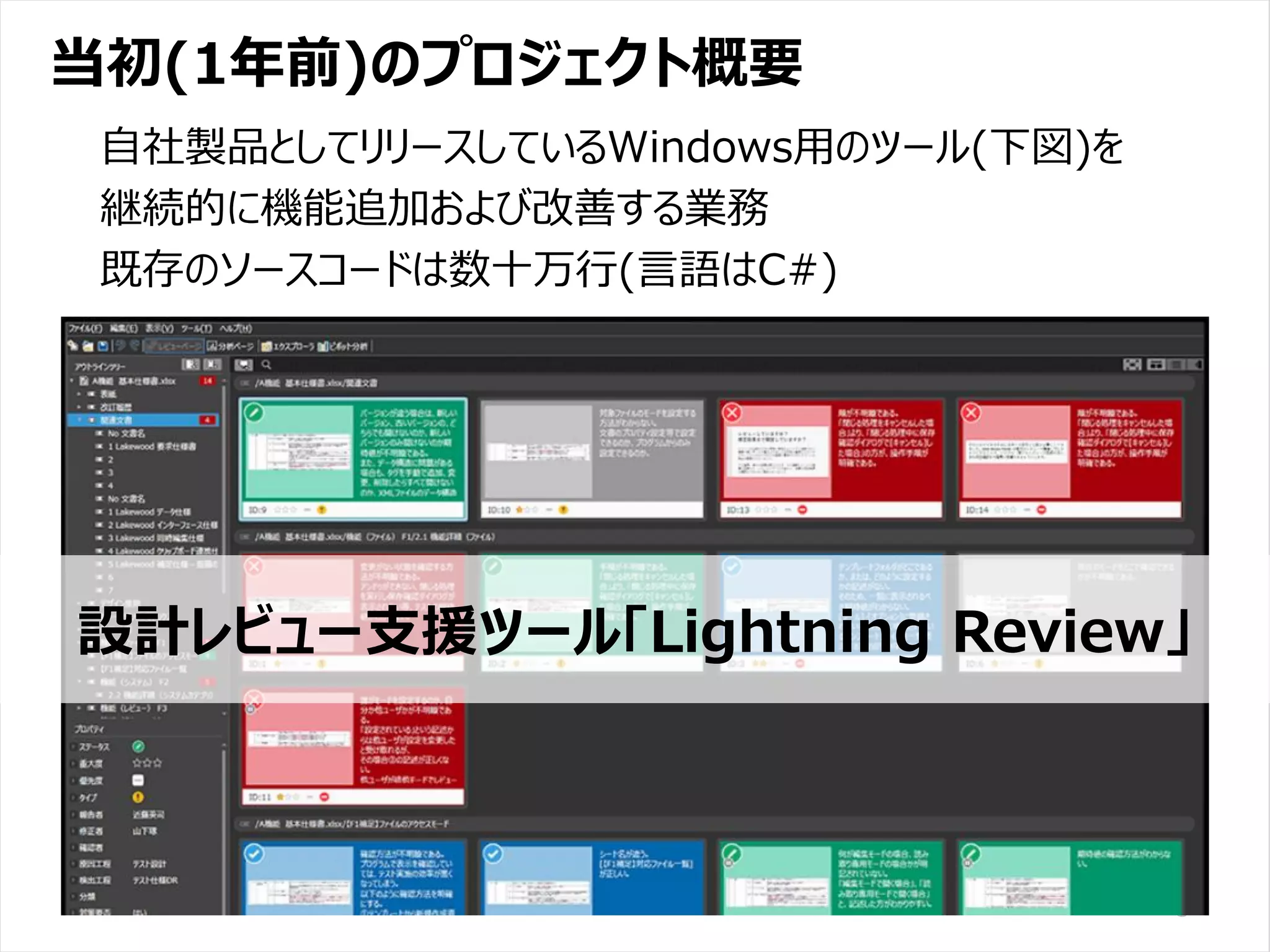 /65
Developers Summit 2020 KANSAI / 2020-8-27 / Yusuke Kojima
© DENSO CORPORATION All RightsReserved.
当初(1年前)のプロジェクト概要
5
自社製品としてリリースしているWindows用のツール(下図)を
継続的に機能追加および改善する業務
既存のソースコードは数十万行(言語はC#)
設計レビュー支援ツール「Lightning Review」
 