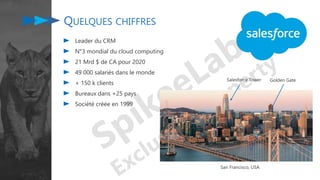 QUELQUES CHIFFRES
Leader du CRM
N°3 mondial du cloud computing
21 Mrd $ de CA pour 2020
49 000 salariés dans le monde
+ 15...