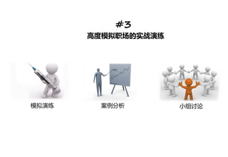 #3
       高度模拟职场的实战演练




模拟演练     案例分析        小组讨论
 