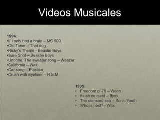 Videos Musicales

1994:
•If I only had a brain – MC 900
•Old Timer – That dog
•Ricky’s Theme - Beastie Boys
•Sure Shot – Beastie Boys
•Undone, The sweater song – Weezer
•California – Wax
•Car song – Elastica
•Crush with Eyeliner – R.E.M

                                     1995:
                                     • Freedom of 76 – Ween
                                     • Its oh so quiet – Bjork
                                     • The diamond sea – Sonic Youth
                                     • Who is next? - Wax
 