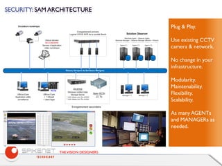 THEVISION DESIGNERS
Plug & Play.
Use existing CCTV
camera & network.
No change in your
infrastructure.
Modularity.
Maintenability.
Flexibility.
Scalability.
As many AGENTs
and MANAGERs as
needed.
 
