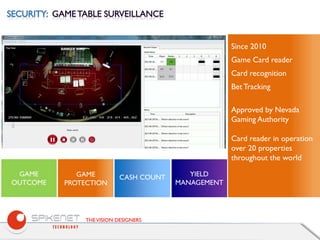 THEVISION DESIGNERS
Since 2010
Game Card reader
Card recognition
Bet Tracking
Approved by Nevada
Gaming Authority
Card reader in operation
over 20 properties
throughout the world
CASH COUNT YIELD
MANAGEMENT
GAME
PROTECTION
GAME
OUTCOME
 