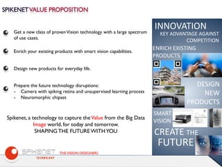 THEVISION DESIGNERS
Get a new class of provenVision technology with a large spectrum
of use cases.
Enrich your existing products with smart vision capabilities.
INNOVATION
KEY ADVANTAGE AGAINST
COMPETITION
ENRICH EXISTING
PRODUCTS
DESIGN
NEW
PRODUCTS
Design new products for everyday life.
CREATE THE
SMART
VISION
FUTURE
Spikenet, a technology to capture theValue from the Big Data
Image world, for today and tomorrow.
SHAPING THE FUTURE WITHYOU
Prepare the future technology disruptions:
- Camera with spiking retina and unsupervised learning process
- Neuromorphic chipset
 