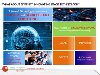THEVISION DESIGNERS
Spikenet’sTechnology comes from
BIOLOGY and NEUROSCIENCE
COMPUTING
ARTIFICIAL
VISION
Image content
understanding
RECOGNIZE
Identification, Classification
NEW MODEL OF NEURON NETWORK
Temporal coding, Feedforward, Rank coding
LEARN MEMORIZE
DETECT
 