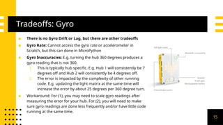 Tradeoffs: Gyro
▪ There is no Gyro Drift or Lag, but there are other tradeoffs
▪ Gyro Rate: Cannot access the gyro rate or accelerometer in
Scratch, but this can done in MicroPython
▪ Gyro Inaccuracies: E.g. turning the hub 360 degrees produces a
gyro reading that is not 360.
1. This is typically hub specific. E.g. Hub 1 will consistently be 7
degrees off and Hub 2 will consistently be 4 degrees off.
2. The error is impacted by the complexity of other running
code. E.g. updating the light matrix at the same time will
increase the error by about 25 degrees per 360 degree turn.
▪ Workaround: For (1), you may need to scale gyro readings after
measuring the error for your hub. For (2), you will need to make
sure gyro readings are done less frequently and/or have little code
running at the same time.
15
 