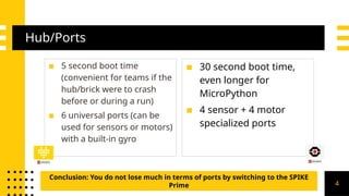 Hub/Ports
▪ 5 second boot time
(convenient for teams if the
hub/brick were to crash
before or during a run)
▪ 6 universal ports (can be
used for sensors or motors)
with a built-in gyro
▪ 30 second boot time,
even longer for
MicroPython
▪ 4 sensor + 4 motor
specialized ports
Conclusion: You do not lose much in terms of ports by switching to the SPIKE
Prime 4
 