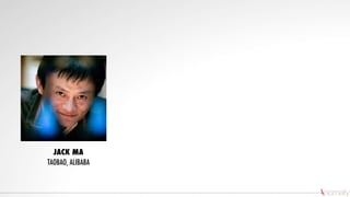 JACK MA
TAOBAO, ALIBABA
 