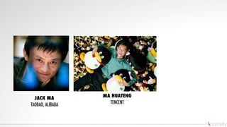 MA HUATENG
TENCENT
JACK MA
TAOBAO, ALIBABA
 
