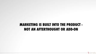 MARKETING IS BUILT INTO THE PRODUCT -
NOT AN AFTERTHOUGHT OR ADD-ON
 