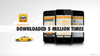 DOWNLOADED 5 MILLION TIMES
 