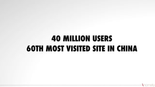 40 MILLION USERS
60TH MOST VISITED SITE IN CHINA
 