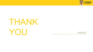 29/06/2018
THANK
YOU
 