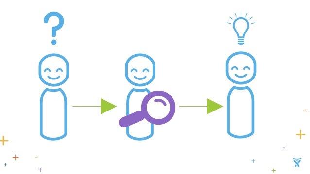 spike meaning agile development spike meaning agile development