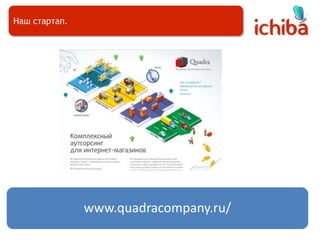 Комплектация заказов, 