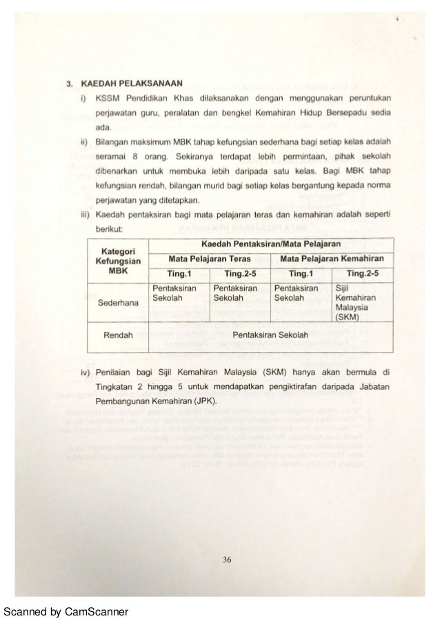 Spi Kssm Bil 9 Tahun 2016