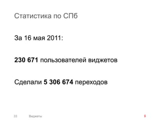 Статистика по СПб


За 16 мая 2011:


230 671 пользователей виджетов


Сделали 5 306 674 переходов



33   Виджеты
 