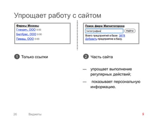 Упрощает работу с сайтом




 1 Только ссылки   2 Часть сайта


                   —   упрощает выполнение
                       регулярных действий;
                   —    показывает персональную
                       информацию.




26    Виджеты
 