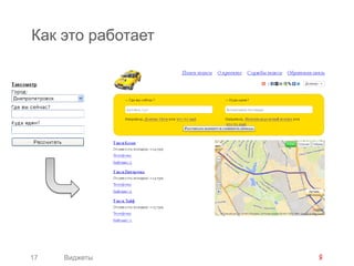 Как это работает




17   Виджеты
 