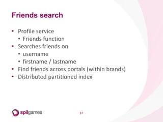 37
• Profile service
• Friends function
• Searches friends on
• username
• firstname / lastname
• Find friends across portals (within brands)
• Distributed partitioned index
Friends search
 