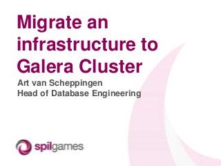 Migrate an
infrastructure to
Galera Cluster
Art van Scheppingen
Head of Database Engineering
 