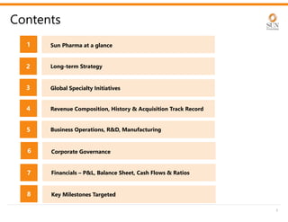Contents
3
Sun Pharma at a glance
1
Long-term Strategy
2
Global Specialty Initiatives
3
Revenue Composition, History & Acquisition Track Record
4
Business Operations, R&D, Manufacturing
5
Corporate Governance
6
Financials – P&L, Balance Sheet, Cash Flows & Ratios
7
Key Milestones Targeted
8
 
