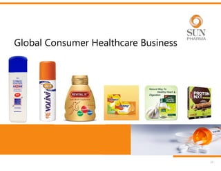 Global Consumer Healthcare Business
33
 
