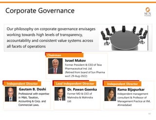 43
Corporate Governance
Our philosophy on corporate governance envisages
working towards high levels of transparency,
accountability and consistent value systems across
all facets of operations
Chairman
Israel Makov
Former President & CEO of Teva
Pharmaceutical Ind. Ltd.
(Retired from board of Sun Pharma
w.e.f. 29-Aug-2022)
Gautam B. Doshi
Independent Director
Professional with expertise
in M&A, Taxation,
Accounting & Corp. and
Commercial Laws.
Lead Independent Director Independent Director
Dr. Pawan Goenka
Former MD & CEO of
Mahindra & Mahindra
Ltd.
Rama Bijapurkar
Independent management
consultant & Professor of
Management Practice at IIM,
Ahmedabad
 