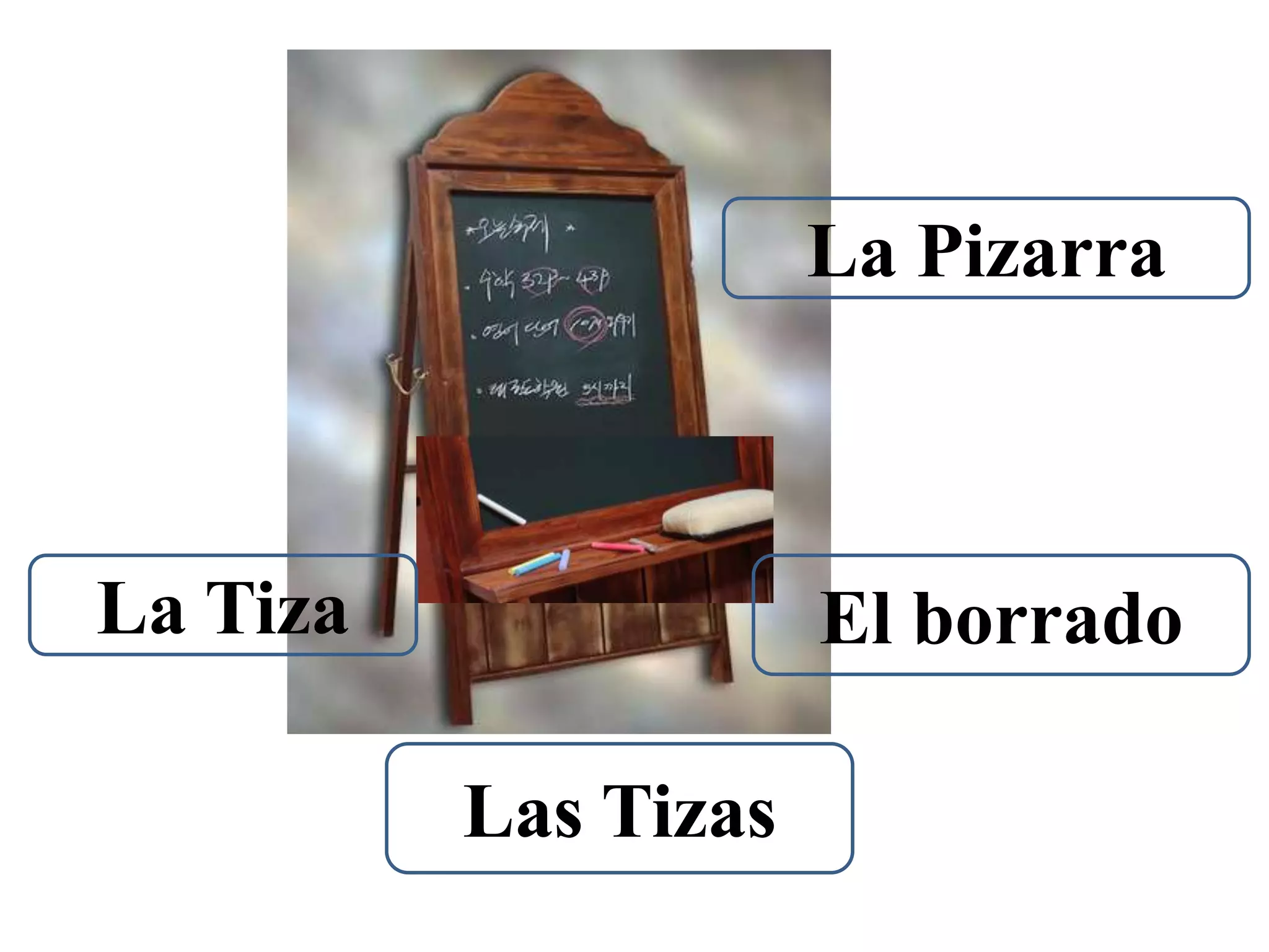 La PizarraLa TizaEl borradoLas Tizas
