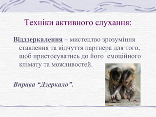 Техніки активного слухання:
Віддзеркалення – мистецтво зрозуміння
ставлення та відчуття партнера для того,
щоб пристосуватись до його емоційного
клімату та можливостей.
Вправа “Дзеркало”.
 