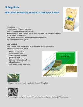 Sphag Sorb

Most effective cleanup solution to cleanup problems




 TECHNICAL:
 1 cubic ft absorbs 5-7 gallons of product
 Meets EPA standards for disposal in landfills
 Sphag Sorb will not leach: it passes TCLP at ratios much lower than competing absorbents.
 High BTU value for incineration
 Lower volume of Sphag Sorb required means lower disposal costs
 Reduces flammable vapors by 90%


 COMPARISONS:
 Lower moisture, higher quality makes Sphag Sorb superior to other absorbents
 Compared with clay, Sphag Sorb is:

      10 times more absorbent
      Works on land or water
      One product, multi application
      Contains no silica
      Safe, non-toxic, non-leaching
      Lightweight, low transportation cost
      Vapor suppressive
      Suited for land fill and incineration




      Sphagnum peat moss, the only ingredient in all natural Sphag Sorb




      Photomicrograph of a Sphag Sorb particle's natural capillary and porous structure (2,750x actual size)
 