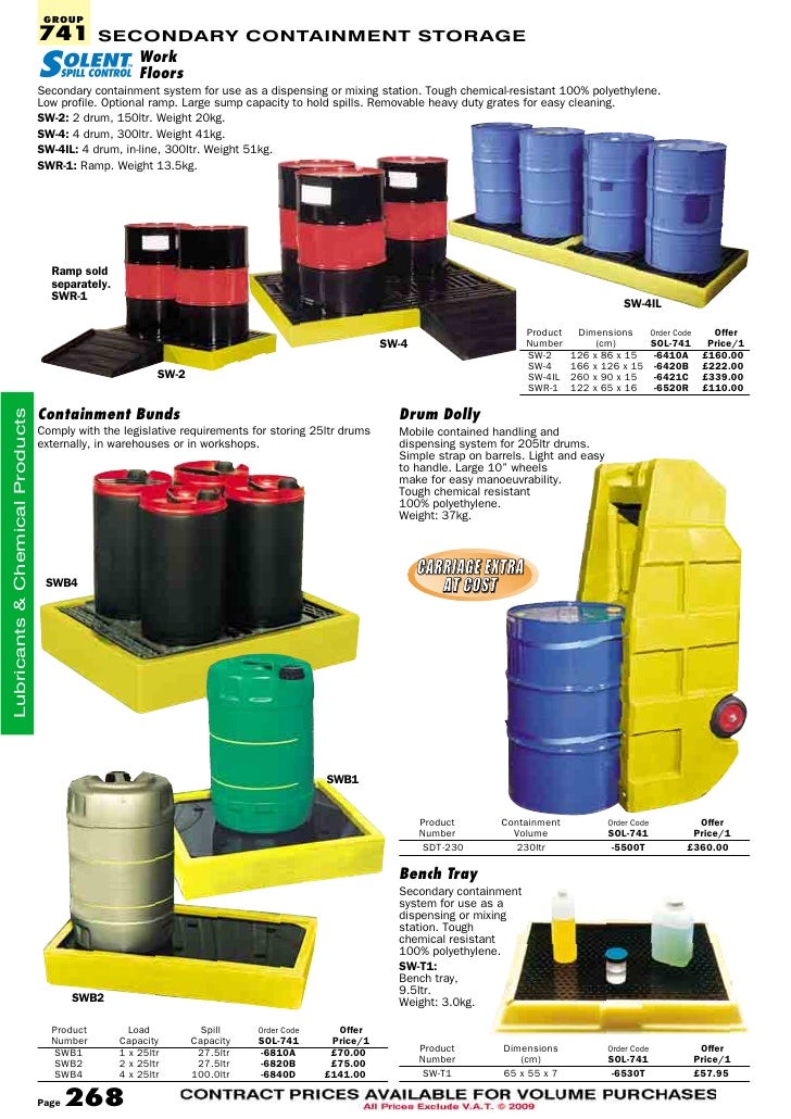 Spill containment for work floors