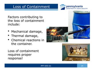 Loss of Containment
Factors contributing to
the loss of containment
include:
 Mechanical damage,
 Thermal damage,
 Chemical reactions in
the container.
Loss of containment
requires proper
response!
14
PPT-095-01
 
