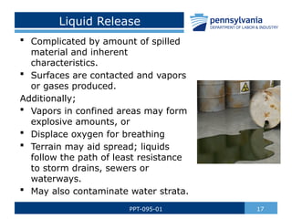 Liquid Release
 Complicated by amount of spilled
material and inherent
characteristics.
 Surfaces are contacted and vapors
or gases produced.
Additionally;
 Vapors in confined areas may form
explosive amounts, or
 Displace oxygen for breathing
 Terrain may aid spread; liquids
follow the path of least resistance
to storm drains, sewers or
waterways.
 May also contaminate water strata.
17
PPT-095-01
 