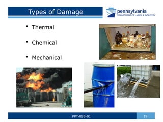 Types of Damage
 Thermal
 Chemical
 Mechanical
19
PPT-095-01
 
